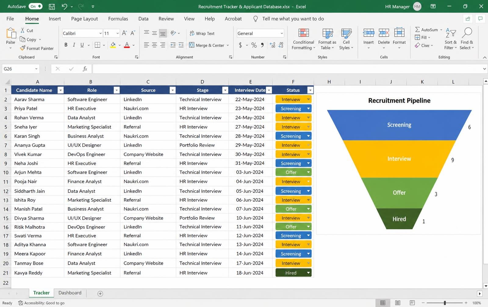 Recruitment Tracker & Applicant Database — Excel/Google Sheet preview