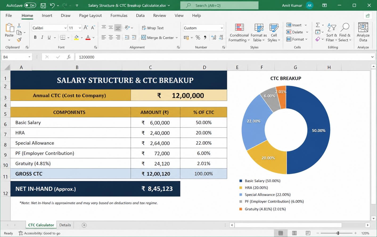 Salary Structure & CTC Breakup — Excel/Google Sheet preview