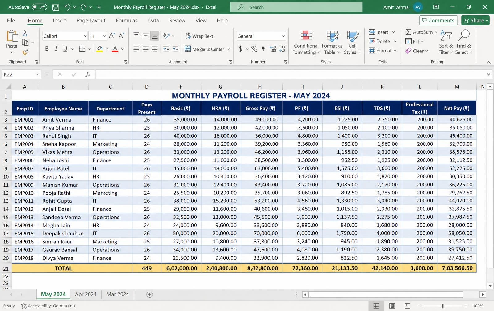 Monthly Payroll Register — Excel/Google Sheet preview