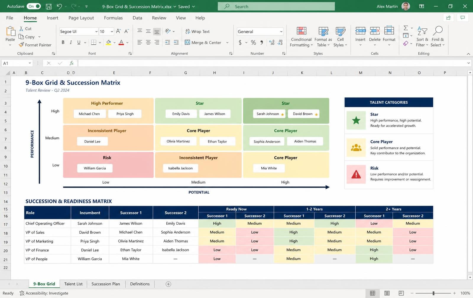 9-Box Grid & Succession Matrix — Excel/Google Sheet preview
