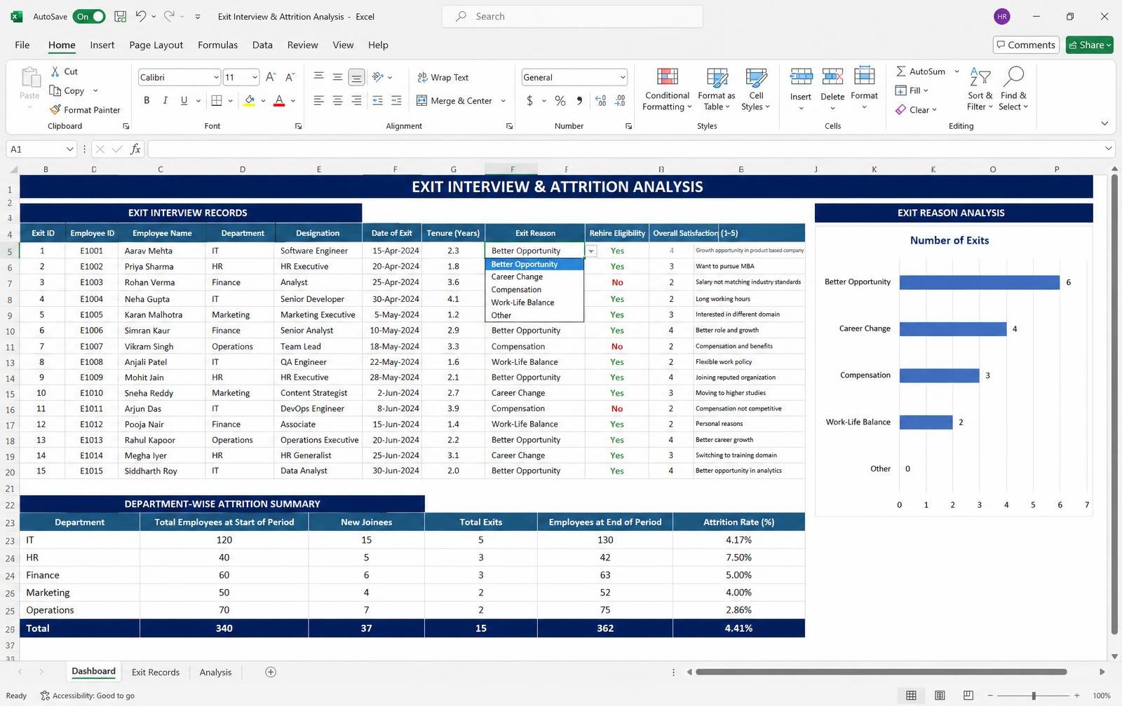 Exit Interview & Attrition Analysis — Excel/Google Sheet preview
